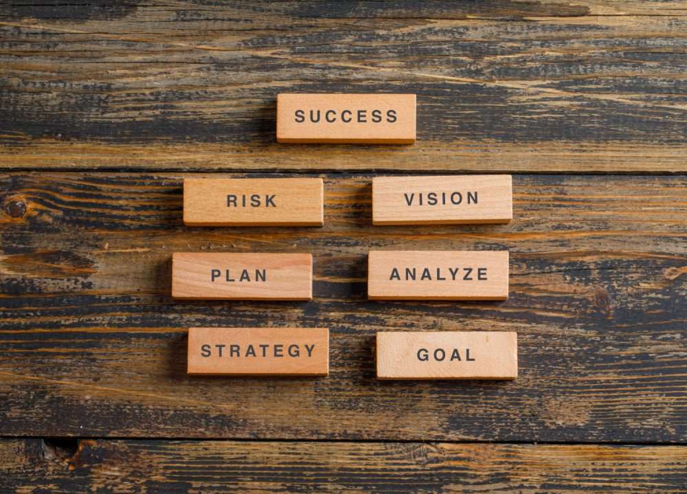 Defining Your Business Values & Mission